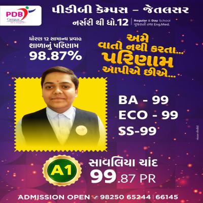 SAVALIYA CHAND KUMANBHAI / 99.87